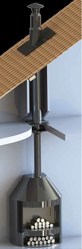 wood burner with no chimney