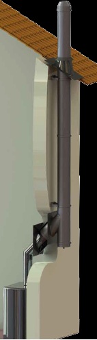 twin wall chimney wood burning stove